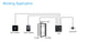 GrandingTech F02 Standalone Fingerprint & RFID card Access Control System  for up to 2,000 cards and 230 fingerprints，Attendance Controller