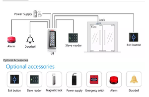 GrandingTech U8 Standalone Waterproof RFID Access Control Reader with keypad