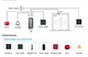 GrandingTech U8 Standalone Waterproof RFID Access Control Reader with keypad